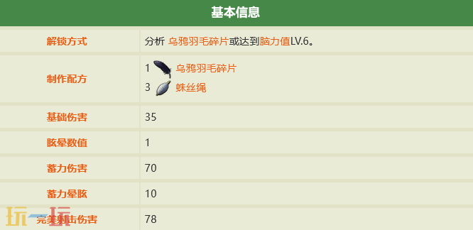 禁闭求生2羽毛箭怎么做 羽毛箭制作配方