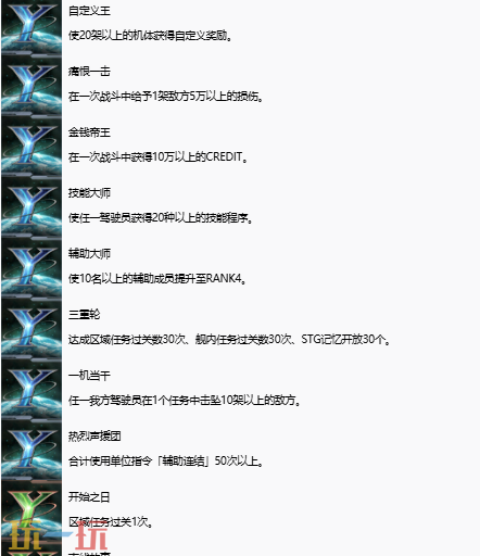 超级机器人大战Y奖杯有哪些 全奖杯解锁条件一览