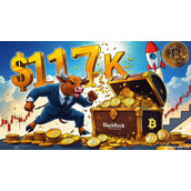 比特币（BTC）价格预测：随着贝莱德增持1.69亿美元BTC，多头目标瞄准11.7万美元突破