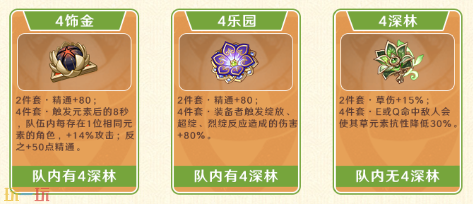 原神卡维带什么圣遗物 卡维圣遗物推荐