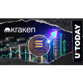 Kraken发布的热门加密货币前五名：BTC、ETH、SOL——还有哪些？
