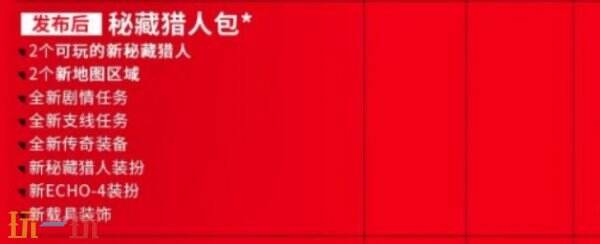 无主之地4秘藏猎人包都有什么 超级豪华版奖励一览