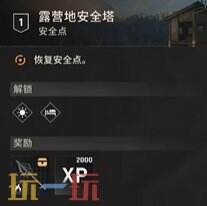 消逝的光芒困兽安全屋怎么激活 安全屋激活方法