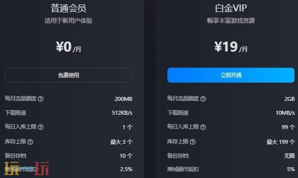巫师3狂猎mod使用教程分享 巫师3狂猎模组整合包直装