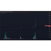 JELLYJELLY币暴跌30%与ASTER币效应消退：是逢低买入还是购买其他加密货币？