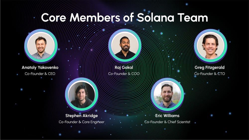 Solana(SOL)币详细介绍