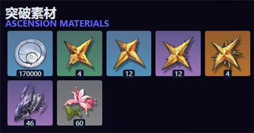 鸣潮卜灵突破天赋材料一览1