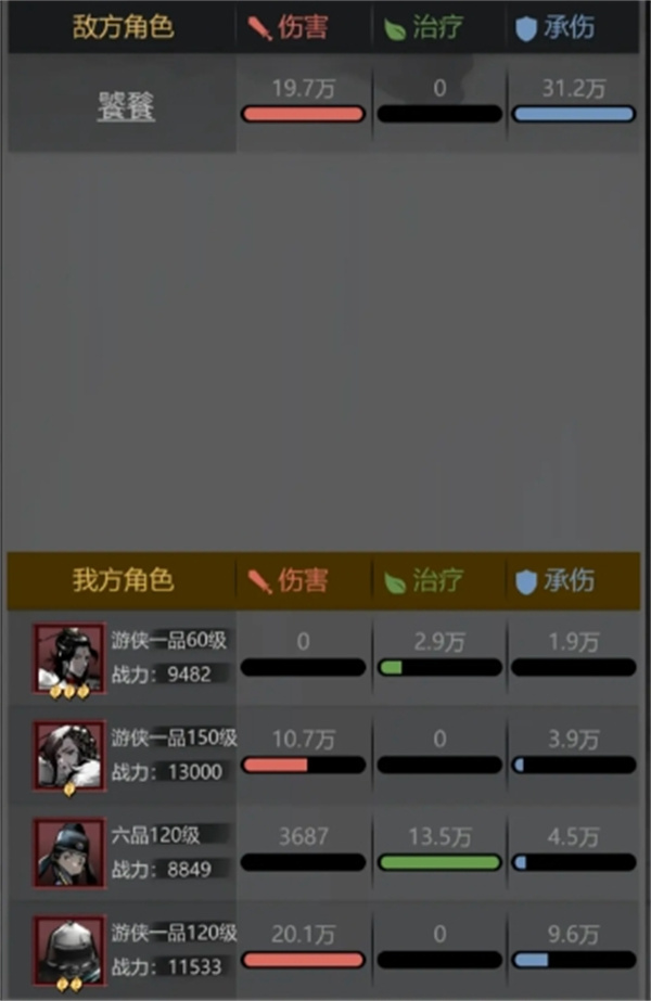 神探诡事录凶兽饕餮打法攻略