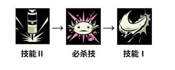 黑色四叶草魔法帝之道莎莉装备及词条推荐