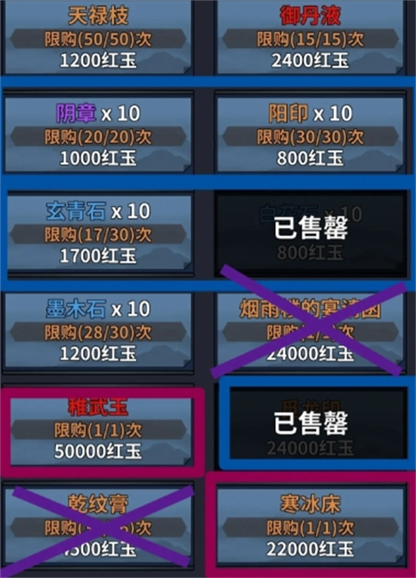 你的江湖混元五行商店购买推荐