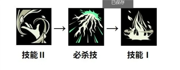 黑色四叶草魔法帝之道威廉装备及词条推荐