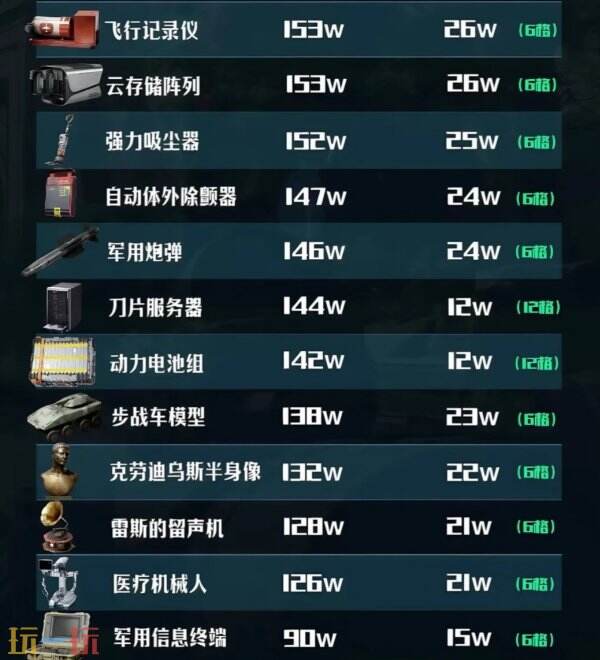 三角洲地图工具delta force 三角洲3d地图工具网址分享