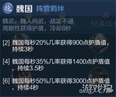 王者万象棋羁绊效果是什么3