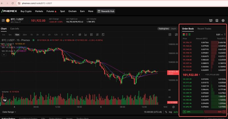加密货币订单簿详细介绍
