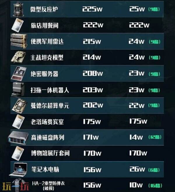 三角洲行动地图工具在哪里看 官方地图工具最新版本入口