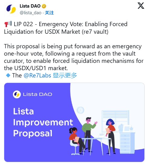 USDX脱锚原因分析