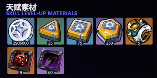 绝区零琉音养成材料汇总2