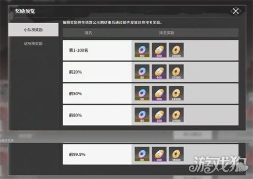 境界刀鸣怎么快速升级5