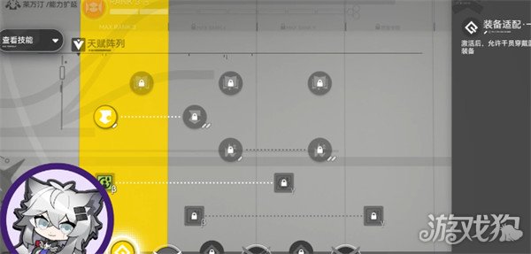 明日方舟终末地能力值是什么2