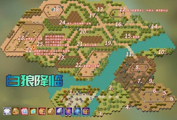 剑与远征雪境前线路线图