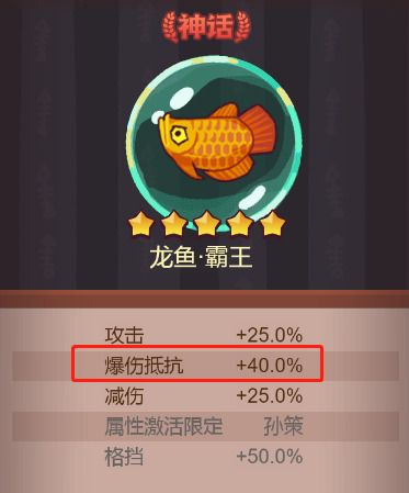 咸鱼之王巅峰场祖传大饼阵容搭配攻略