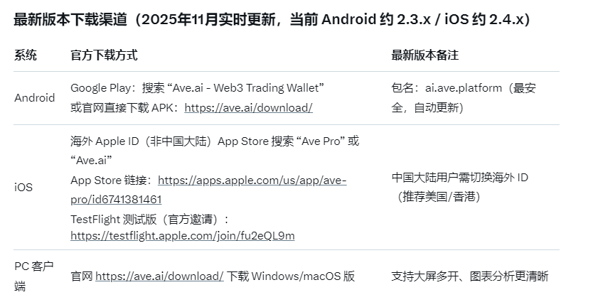 QQ20251119-105849.png