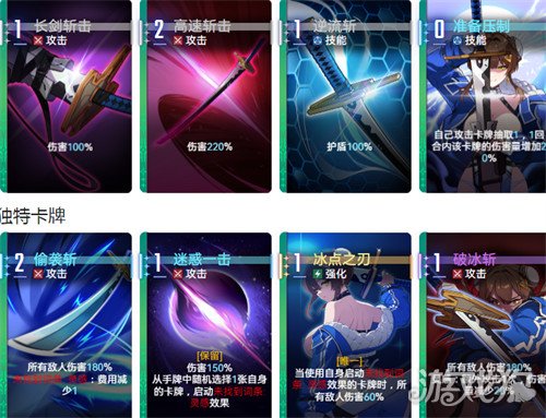 卡厄思梦境友纪技能是什么1