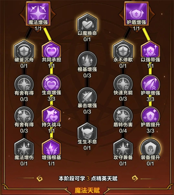 剑与黎明火系玩法及技能选择推荐