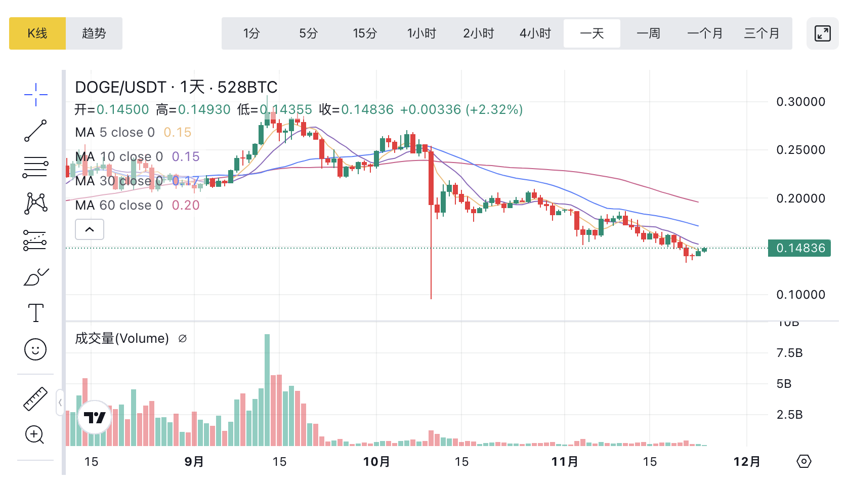 1763951481795736.png image.png