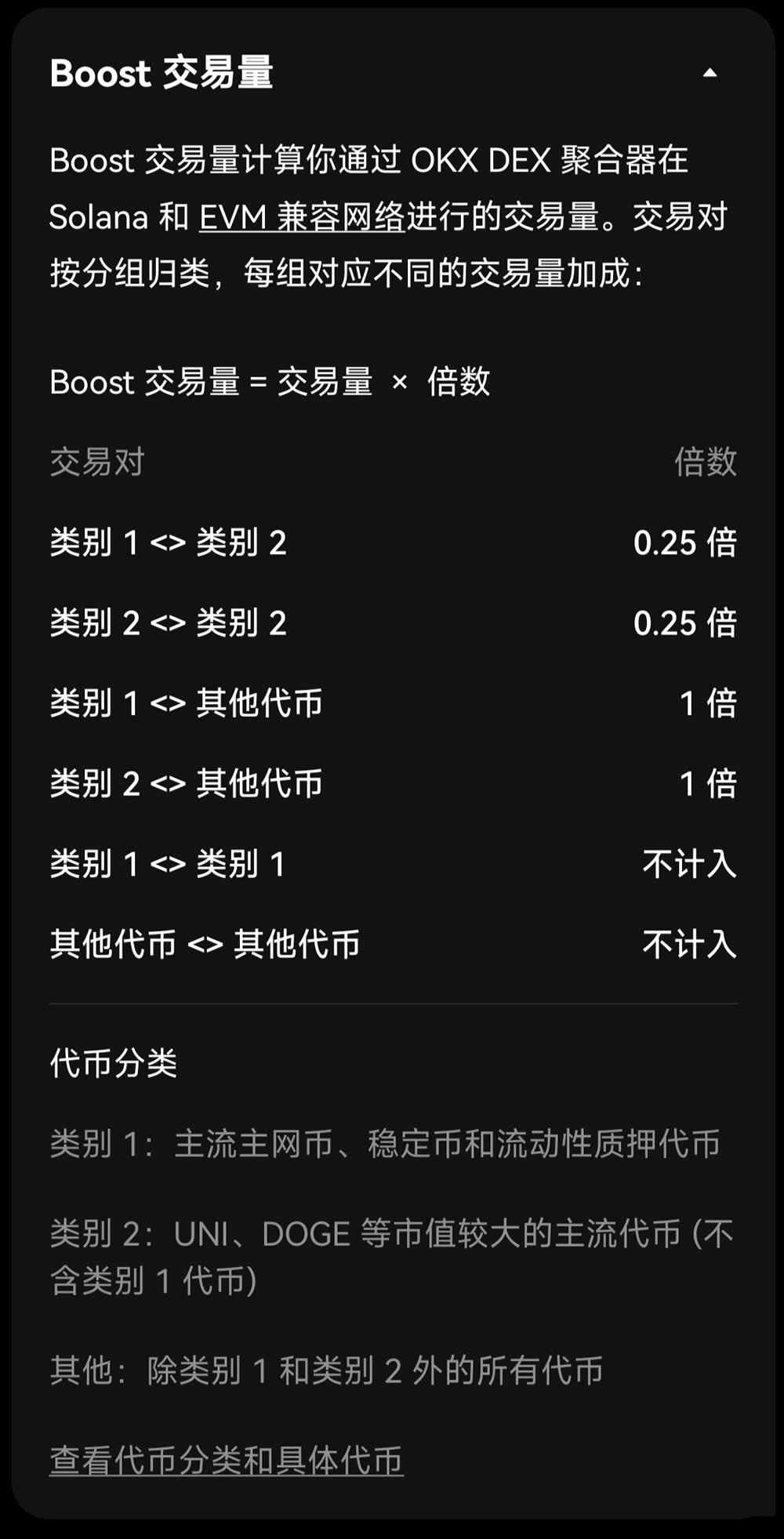 OKX Boost活动规则