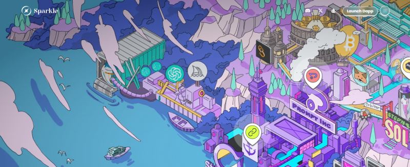 Sparkle(SSS)币上线详情