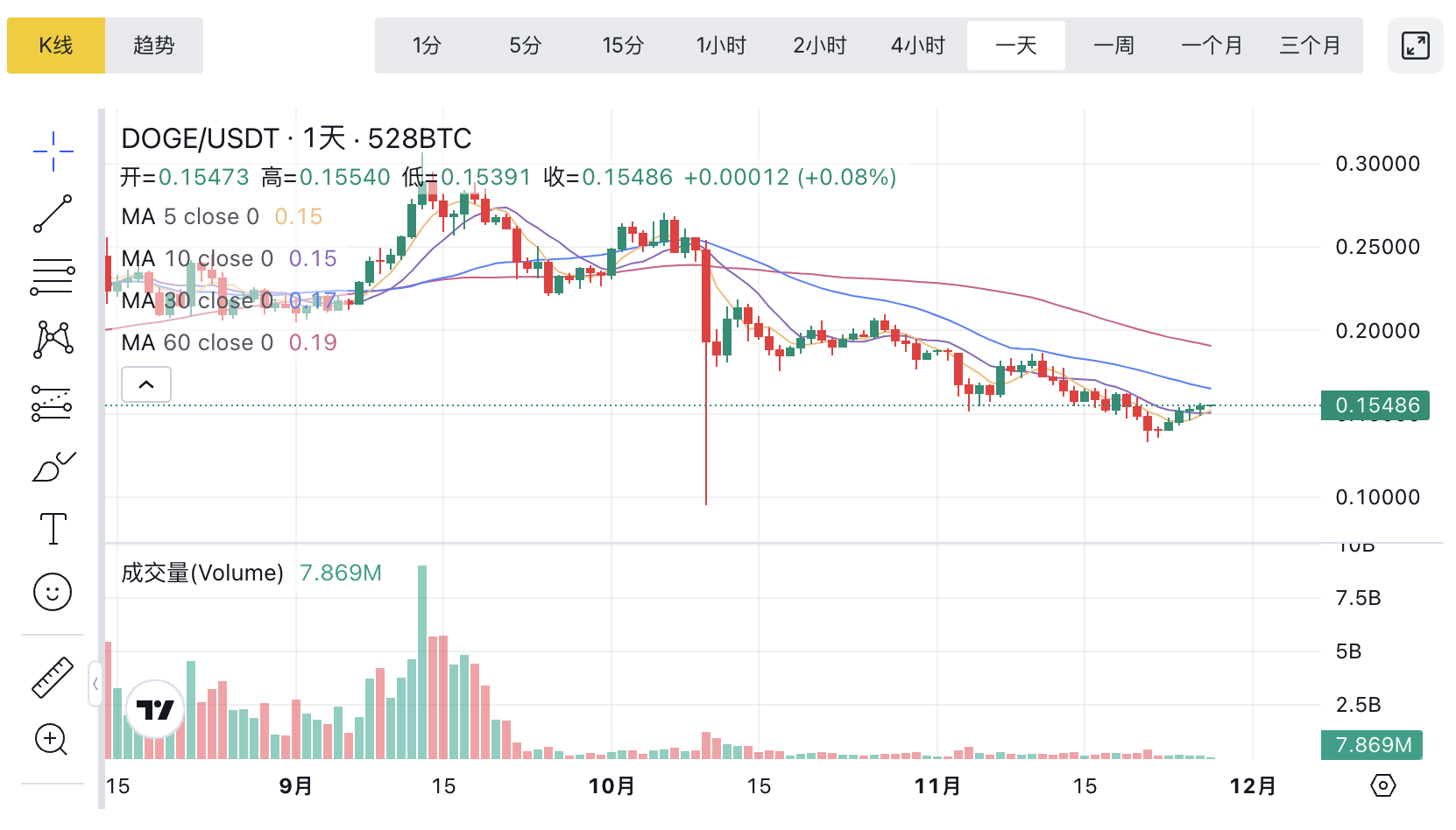 1764208573673947.png image.png