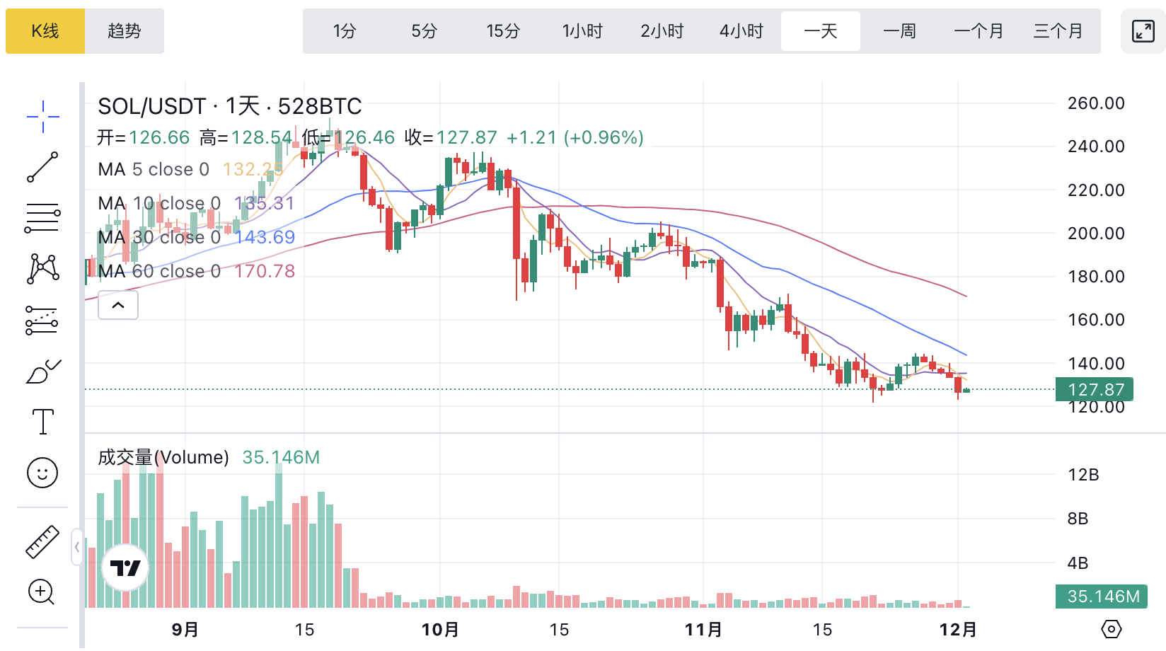 1764642698191444.png image.png