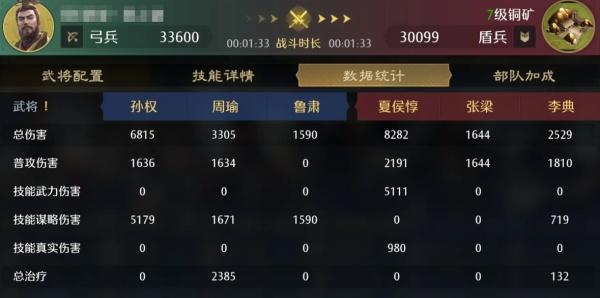 九牧之野孙权阵容怎么玩 九牧之野孙权阵容怎么玩