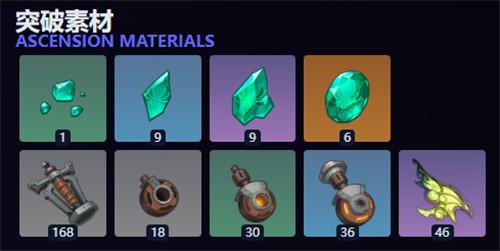 原神雅珂达突破材料有哪些