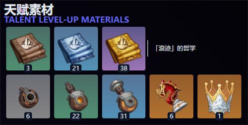 原神雅珂达突破材料有哪些