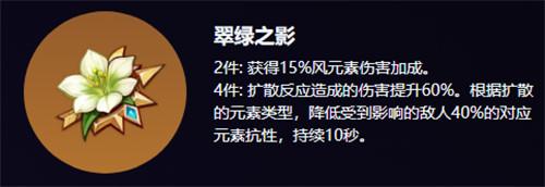 原神雅珂达圣遗物及词条怎么选