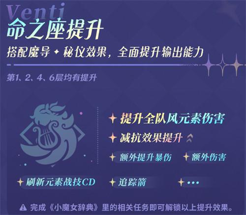 原神温迪加强了什么