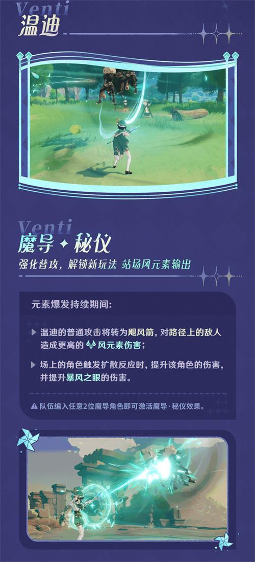 原神魔女会角色有哪些加强