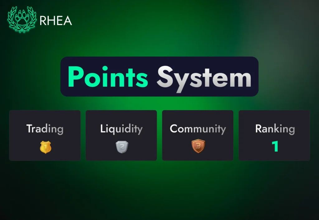 Rhea Finance 空投积分