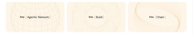 Kite AI(KITE)币详细介绍