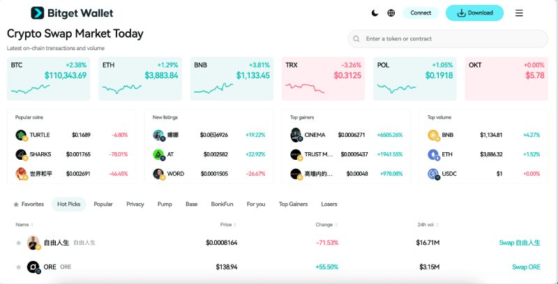 PAYAI币价格预测