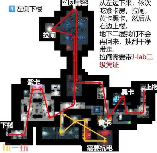 逃离鸭科夫实验室怎么摸金 实验室快速摸金路线推荐