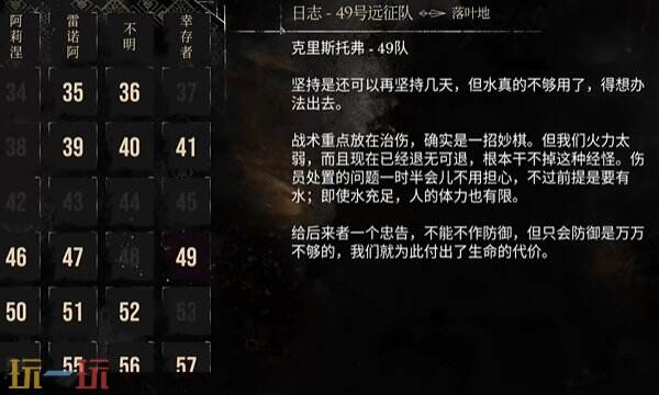 光与影33号远征队部分日志收集点：48和49号远征队日志收集攻略