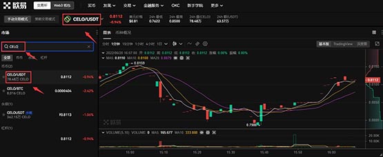 CELO币怎么获取去哪买?CELO币购买和交易教程