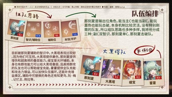 崩坏星穹铁道那刻夏怎么配队 崩坏星穹铁道那刻夏怎么配队