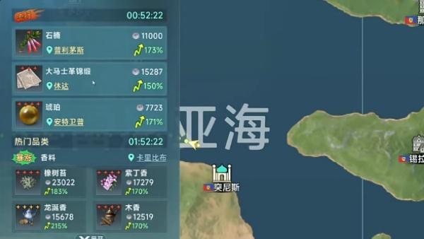 大航海时代起源跑商路线怎么选择 大航海时代起源跑商路线怎么选择