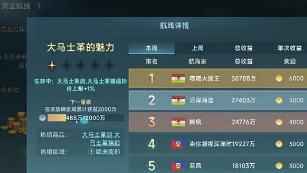 大航海时代起源跑商路线怎么选择 大航海时代起源跑商路线怎么选择