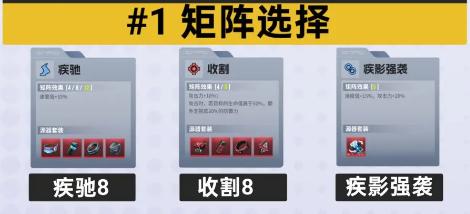 伊瑟奈薇忒矩阵怎么选