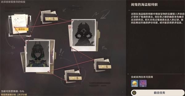 原神情报交易怎么玩 原神情报交易怎么玩